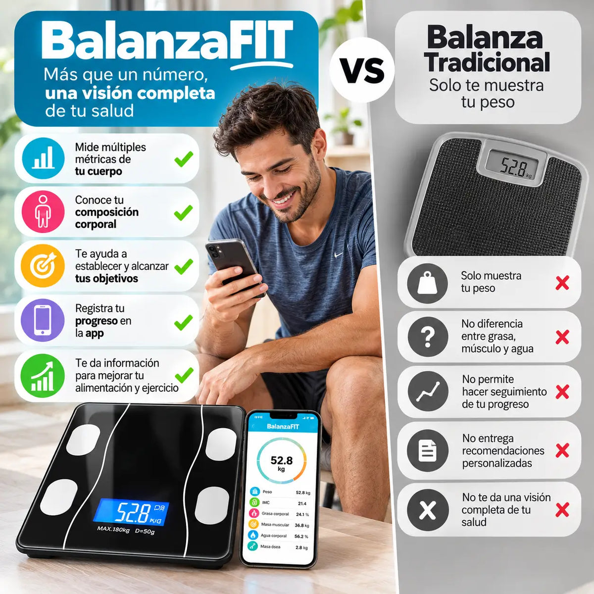 Pesa Digital BalanzaFIT
