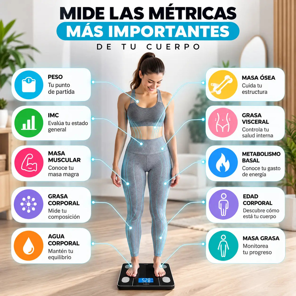 Pesa Digital BalanzaFIT