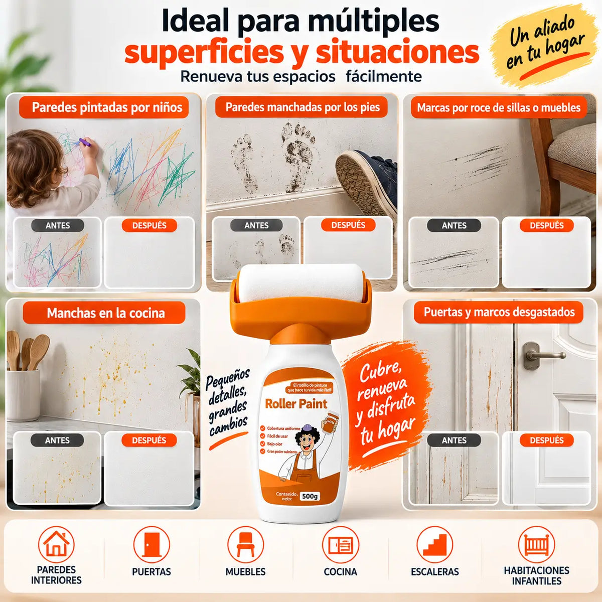 PaintFix Rodillo de Pintura 2x1