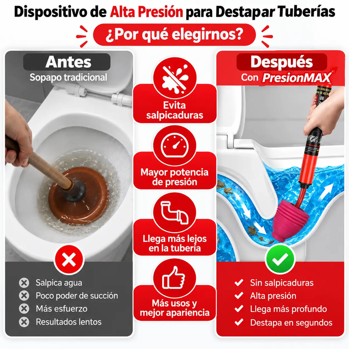 PresionMax Destapador de cañerias